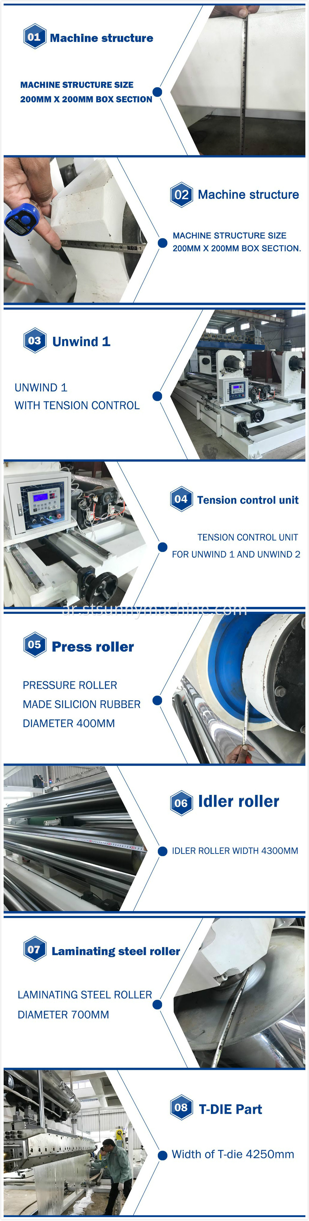 TPU EXTRUSION COATING MACHINE